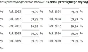 Ile wyniesie moja emerytura? Oblicz i uniknij niespodzianek finansowych