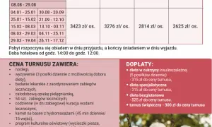 Ile trwa turnus sanatoryjny? Zaskakujące terminy leczniczych pobytów