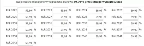Ile wyniesie moja emerytura? Oblicz i uniknij niespodzianek finansowych
