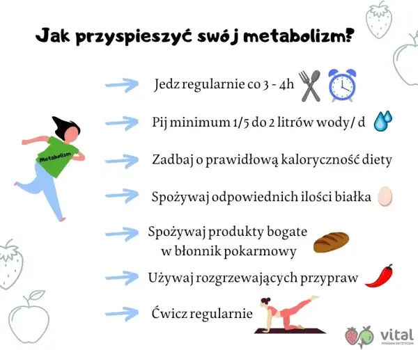 Jak zwiększyć metabolizm po 50? 7 skutecznych sposobów